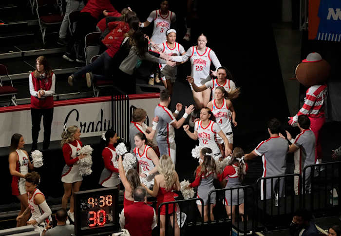 Ohio State women's basketball